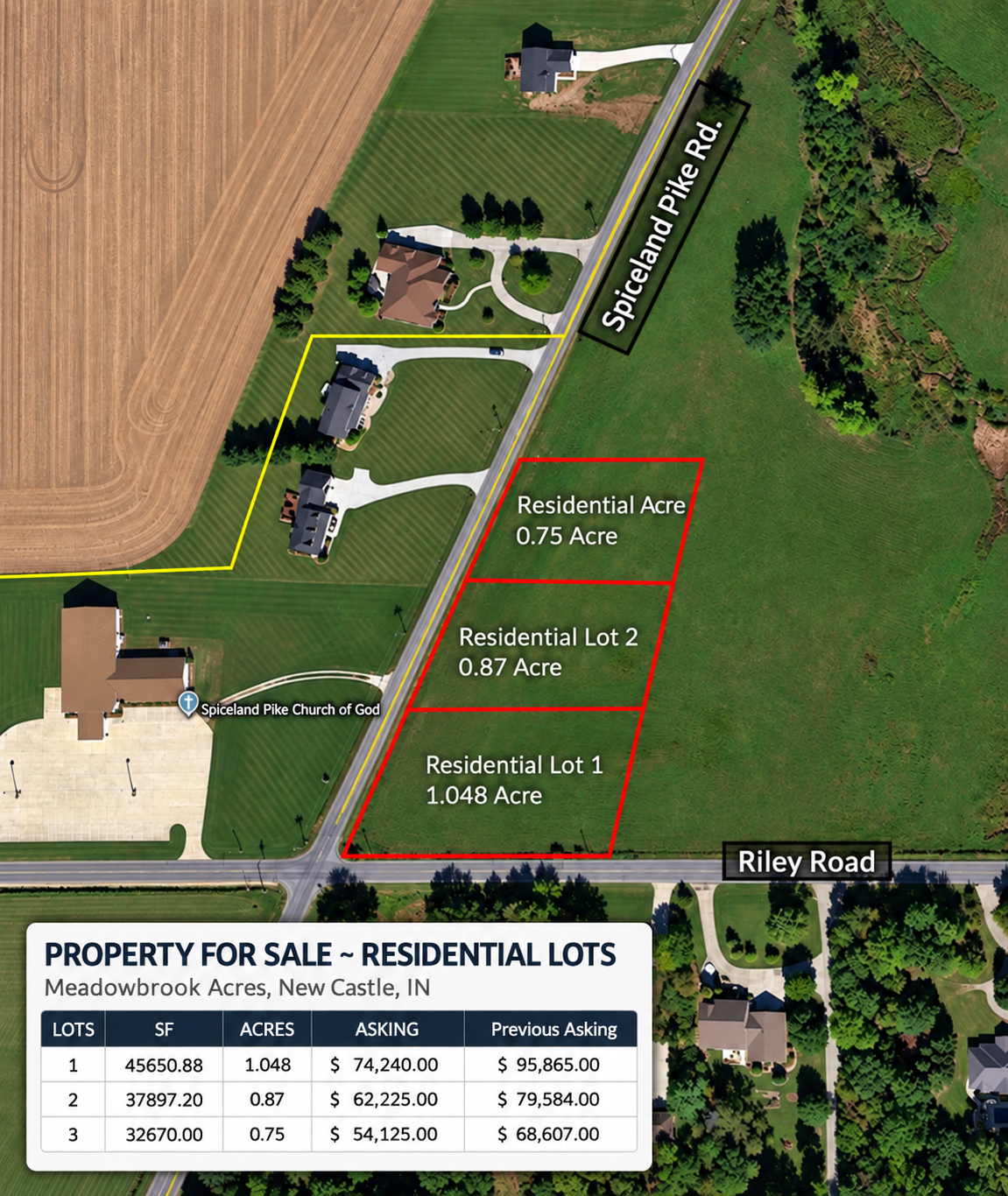 Meadowbrooks Acres available residential lots